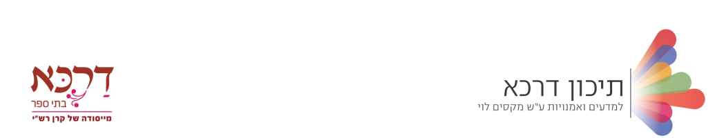 תיכון שש שנתי מקסים לוי - לוד